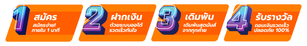 สมัครบาคาร่าเว็บตรงง่าย ๆ แค่ปลายนิ้ว พร้อมรับสิทธิพิเศษมากมาย